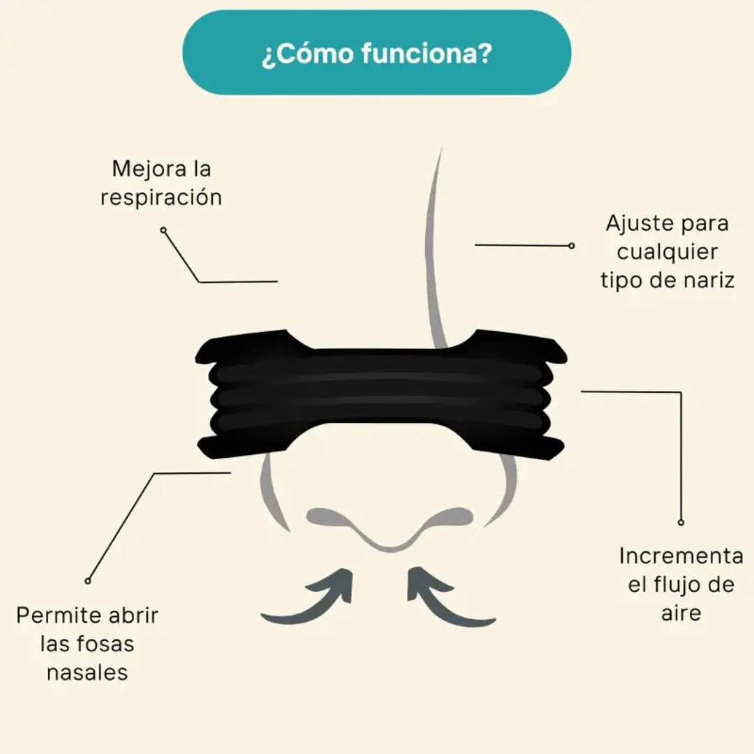 Cintas nasales para mejor respiración